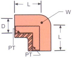 Stainless Steel Adapters, Female NPT To Female NPT, 90 deg Elbow