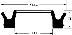 Metric Urethane Rod U-Seals