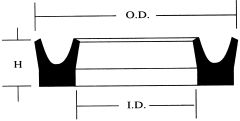 Homogeneous Buna-N U-Seals