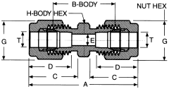 Brass Duolok Tube Unions