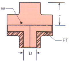 Stainless Steel Female NPT Crosses