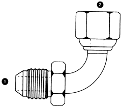 Steel Adapters, Male JIC 37 deg Flare To Female BSPP (British Parallel), 90 deg Bent Tube Elbow