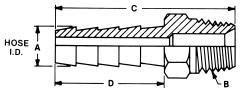 Brass Short Shank Type Fittings, Male NPT, Straight