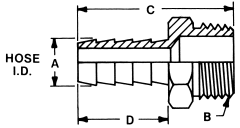 Brass Short Shank Type Fittings, Male Garden Hose (NPSH), Straight