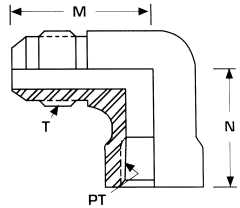 Stainless Steel Adapters, Female NPT To Male JIC 37 deg Flare, 90 deg Elbow