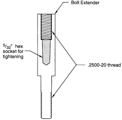 SystemStak Bolt Extender Kits For NFPA D05 Size Valves