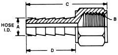 Brass Short Shank Type Fittings, Female NPT, Straight