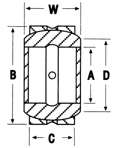 Seal Aligning Bearings